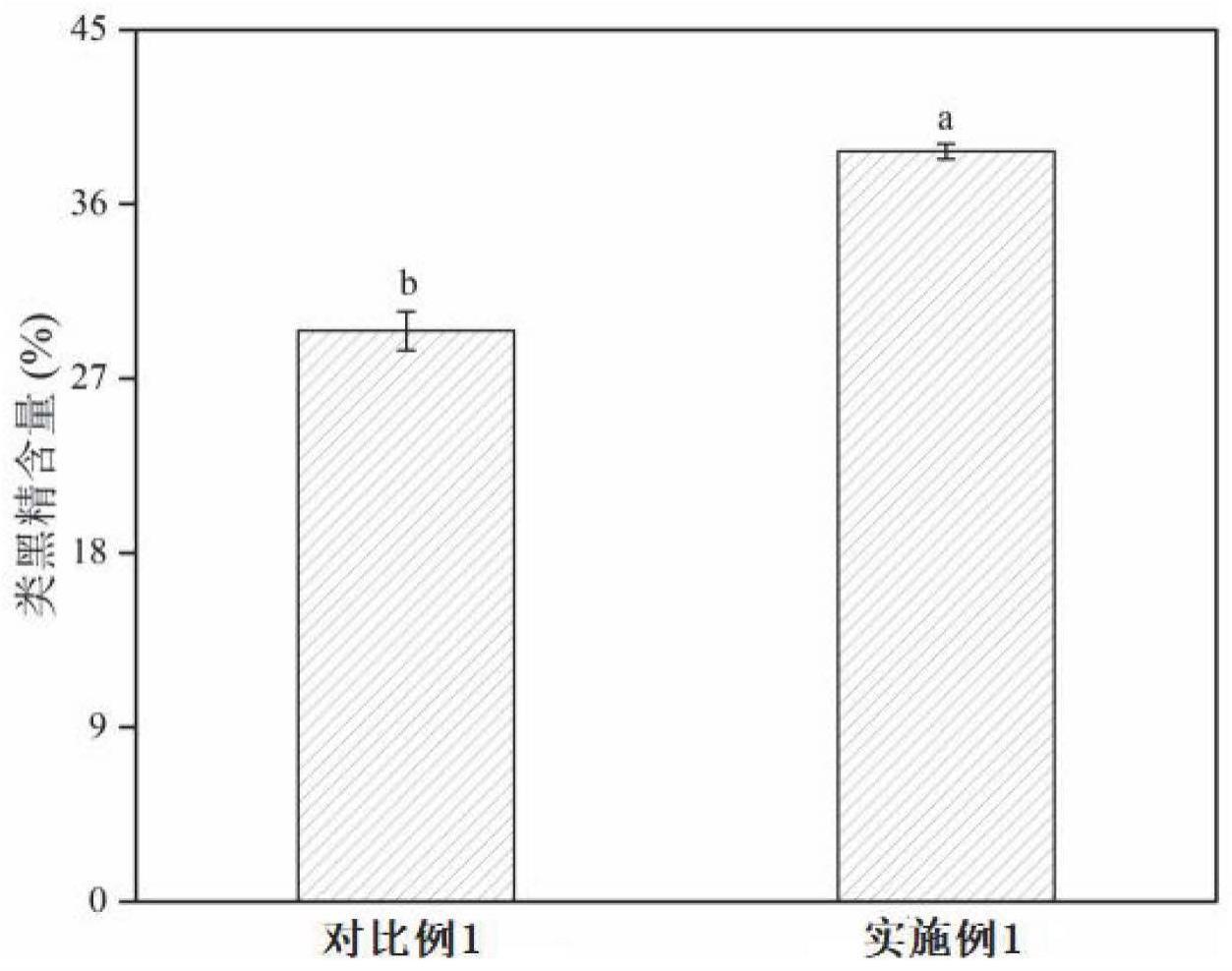 一种抗纤维化醋粉类黑精的制备方法