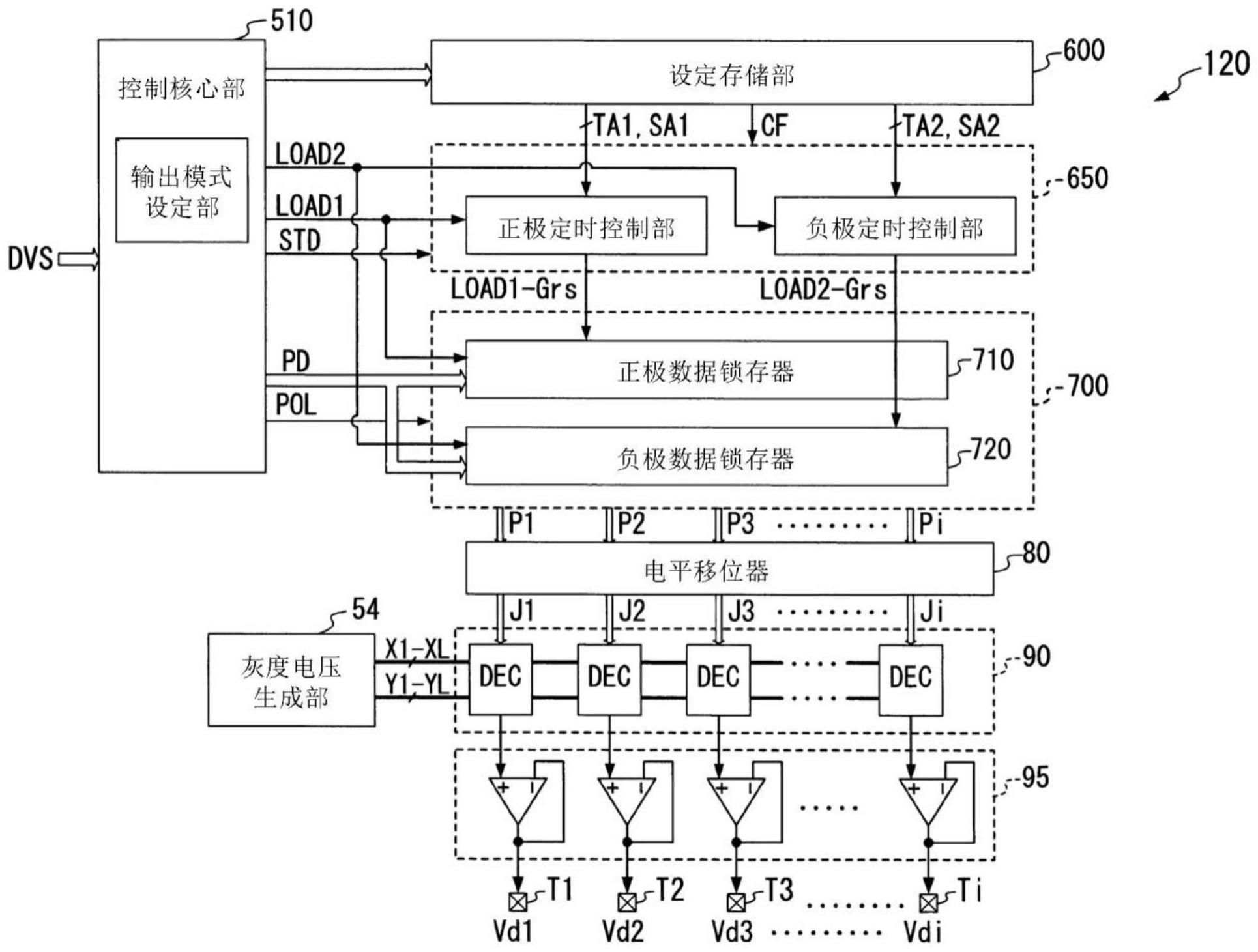 显示装置及数据驱动器的制作方法