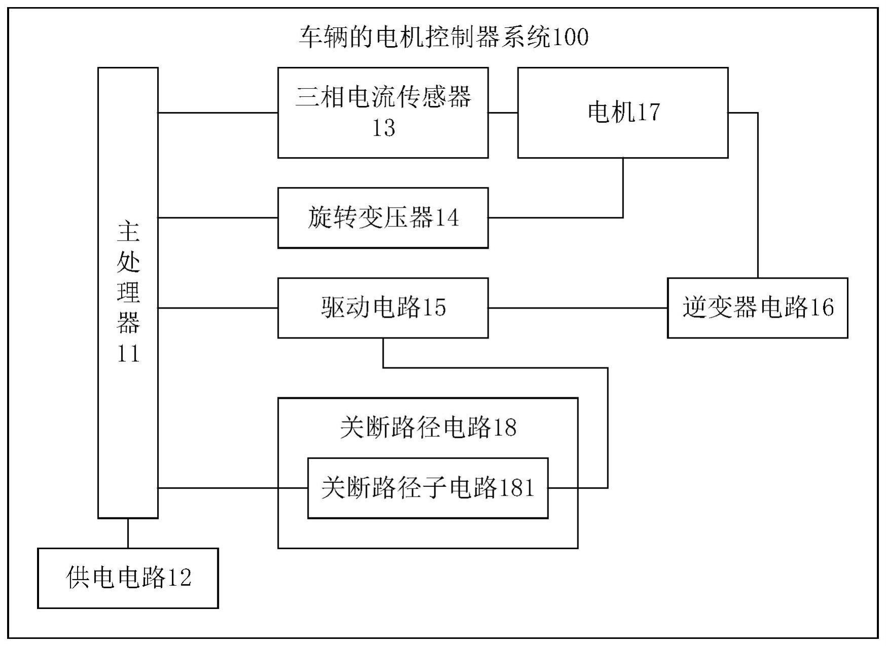 车辆及其电机控制器系统的制作方法