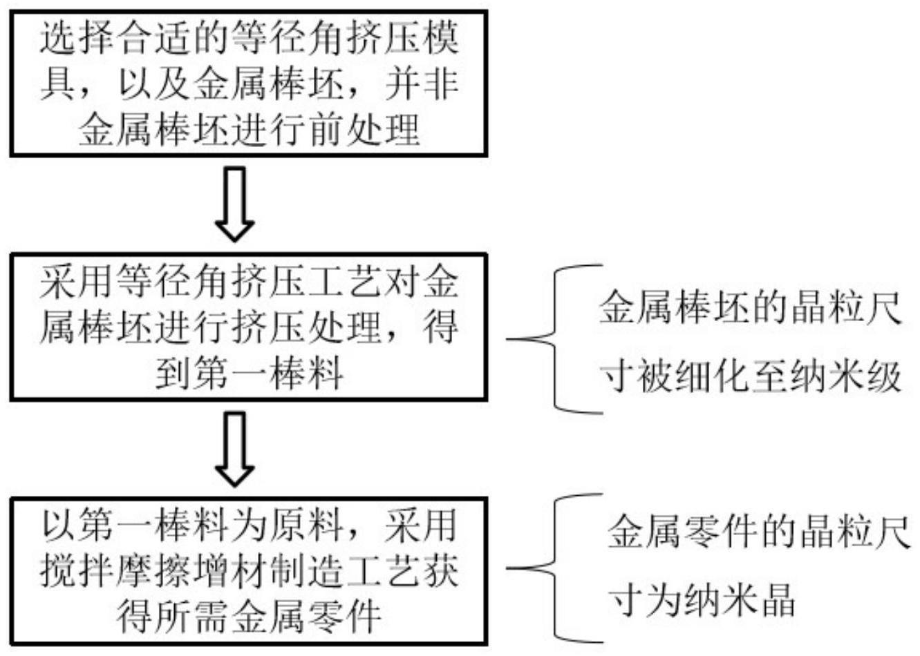 通过等径角挤压—搅拌摩擦增材制造纳米级金属零件的工艺