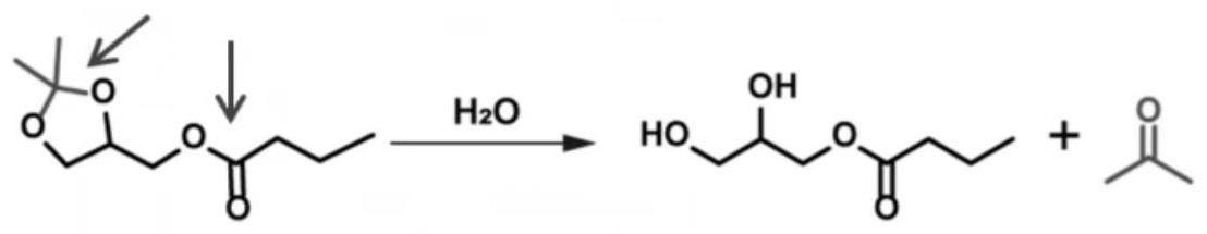 一种高纯单丁酸甘油酯的制备方法与流程