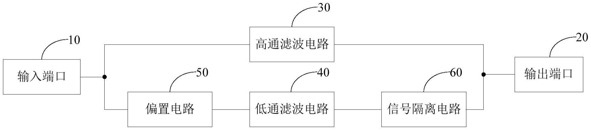 信号传输电路和通信设备的制作方法