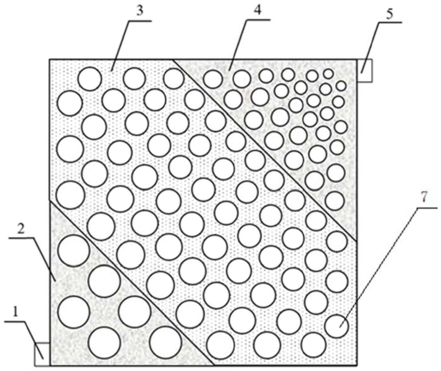 电解槽梯度分区点阵流场结构的制作方法