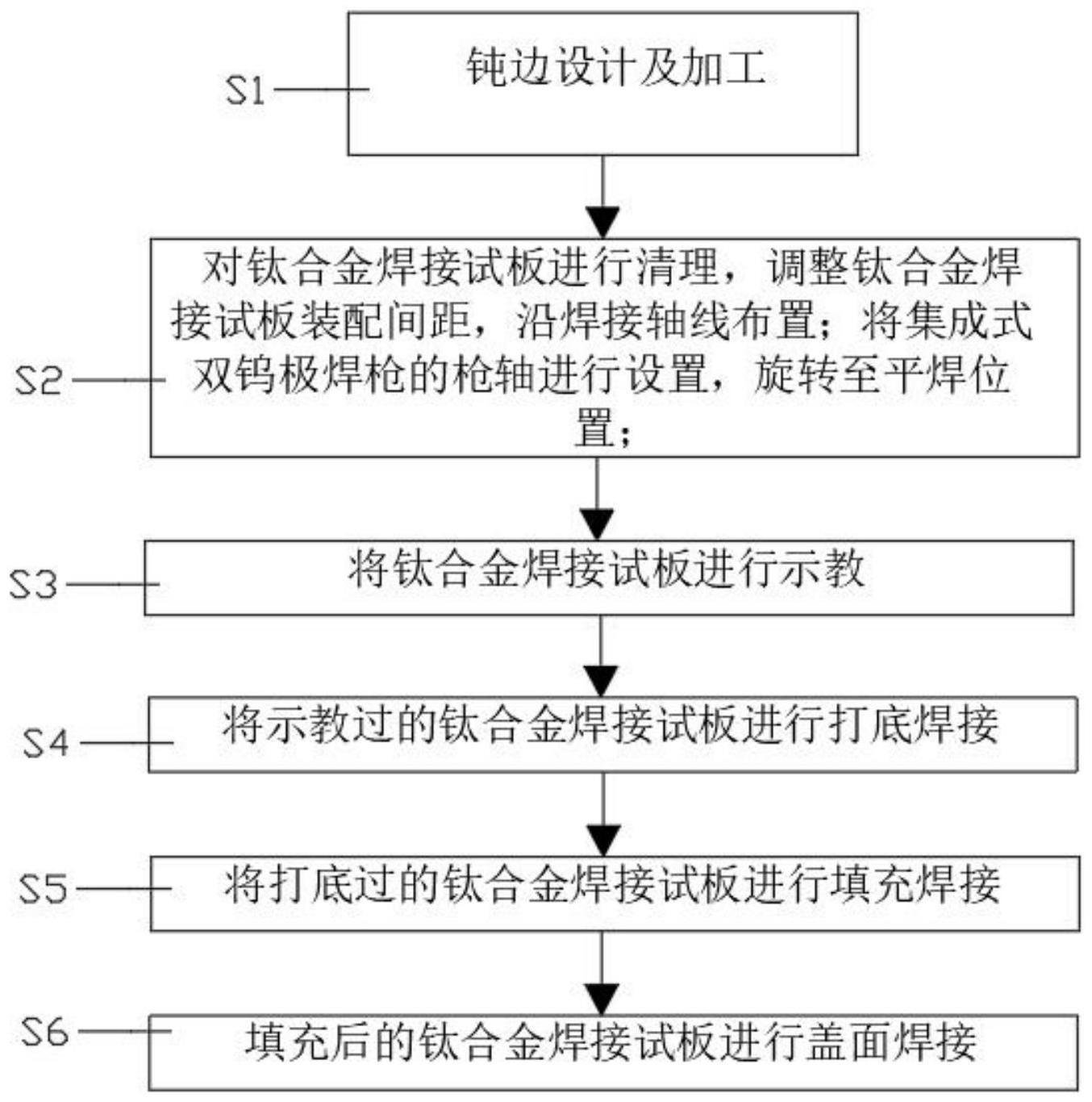 大厚度钛合金窄间隙的单枪双钨极TIG焊接方法及系统与流程