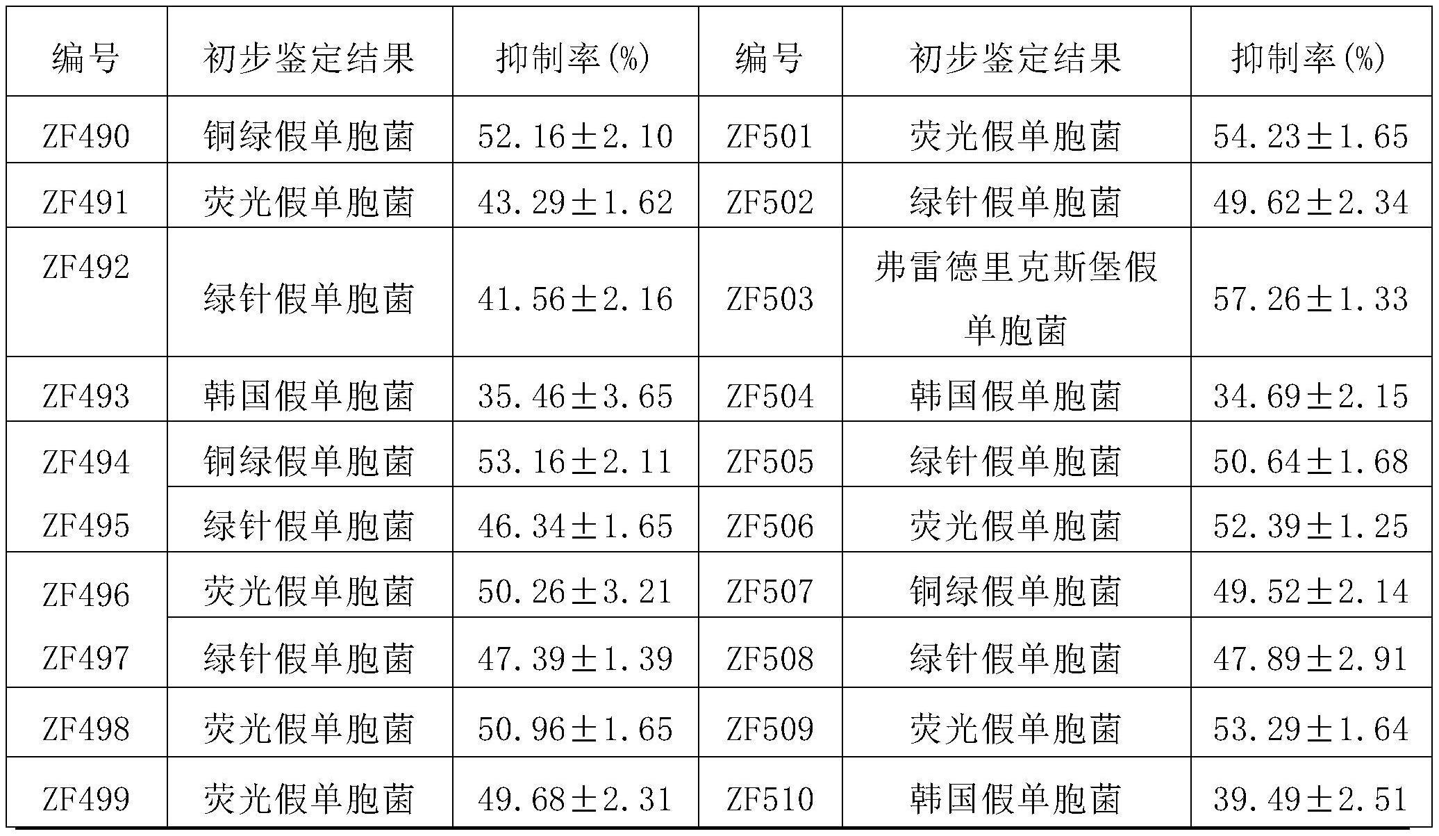 弗雷德里克斯堡假单胞菌及其在防病中应用