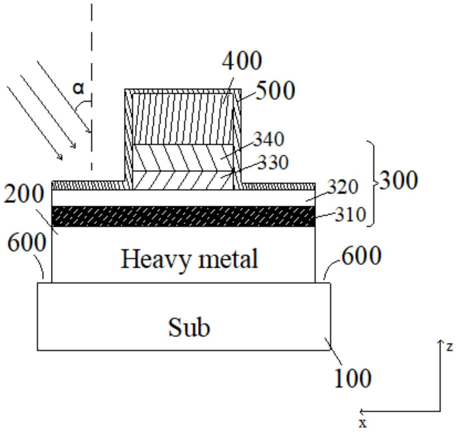 SOT-MRAM存储单元及其制备方法
