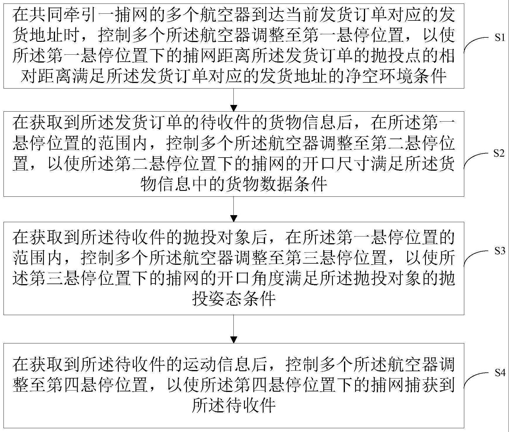 一种抛投网捕收件方法、设备及计算机可读存储介质与流程