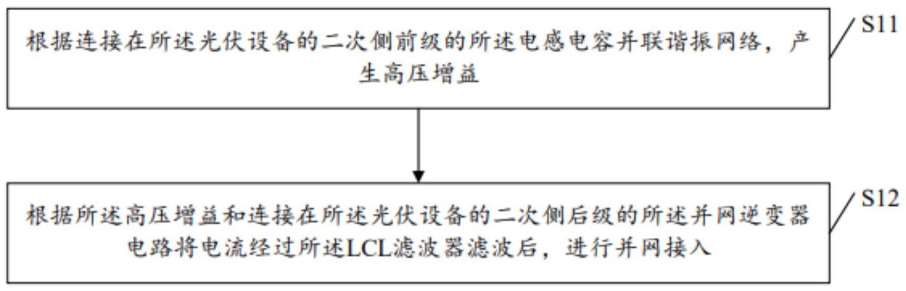 一种光伏设备的二次侧接入装置的接入方法及装置与流程