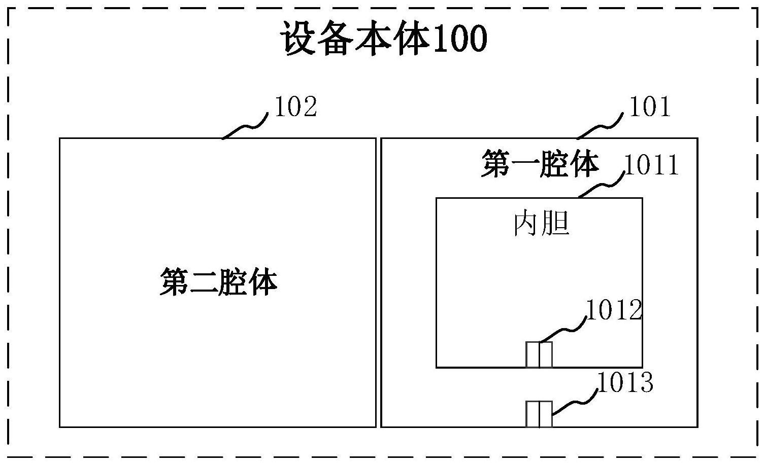 多腔体烹饪设备和多腔体烹饪设备控制方法与流程