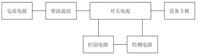 一种超低待机功耗自动给水器、电源电路及电源管理方法与流程