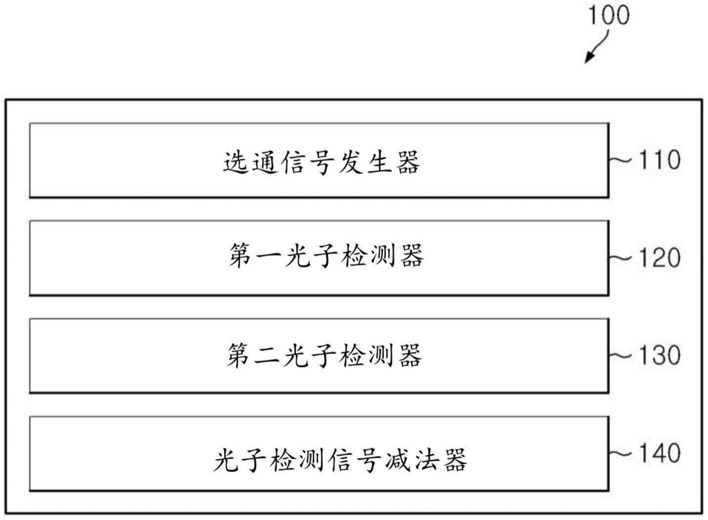 单光子检测器和操作方法与流程