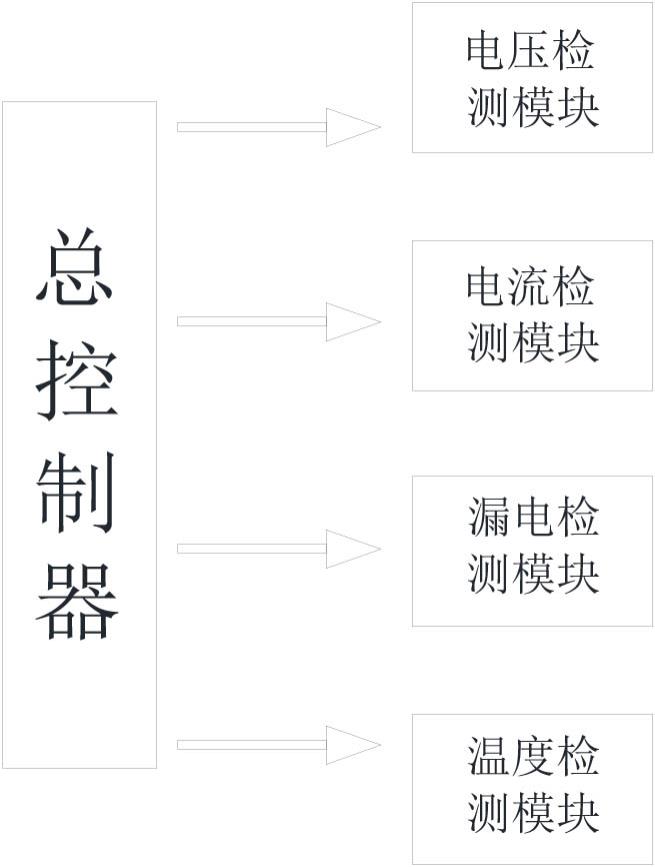 一种电路故障紧急保护电路装置的制作方法