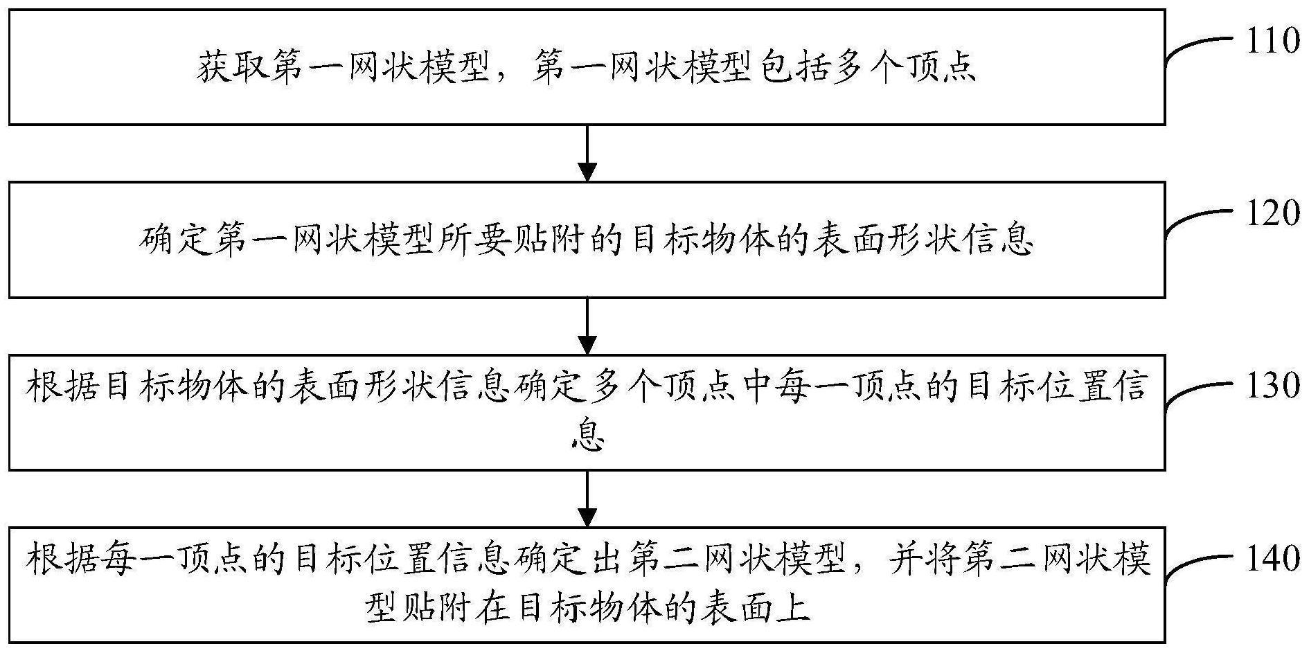 蜘蛛网效果的实现方法、装置、计算机设备及存储介质与流程