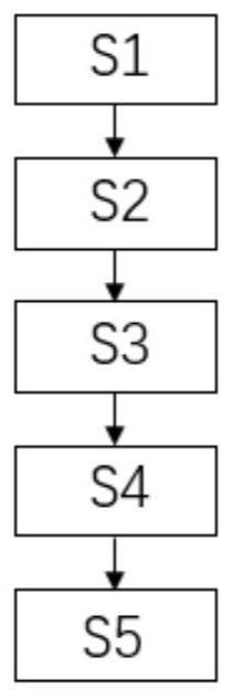 基于形态学滤波的轴承故障诊断方法和轴承故障诊断设备与流程