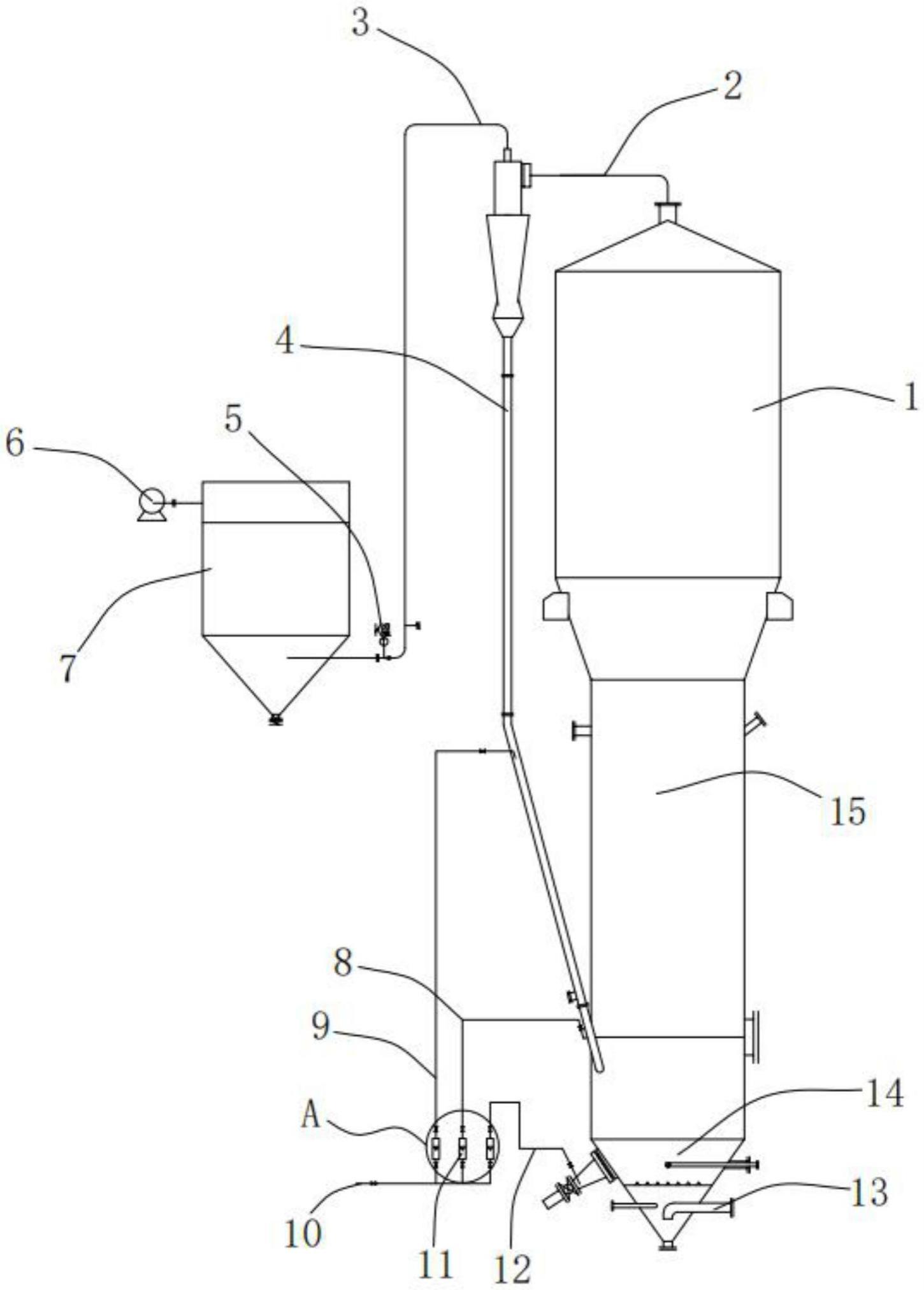 一种新型流化床气体分布器的制作方法