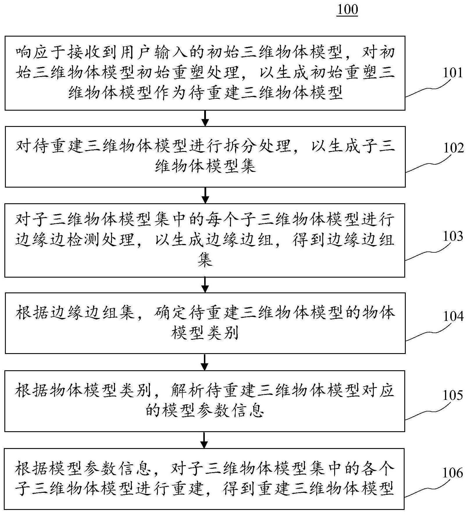 三维模型重建方法、装置、设备和介质与流程