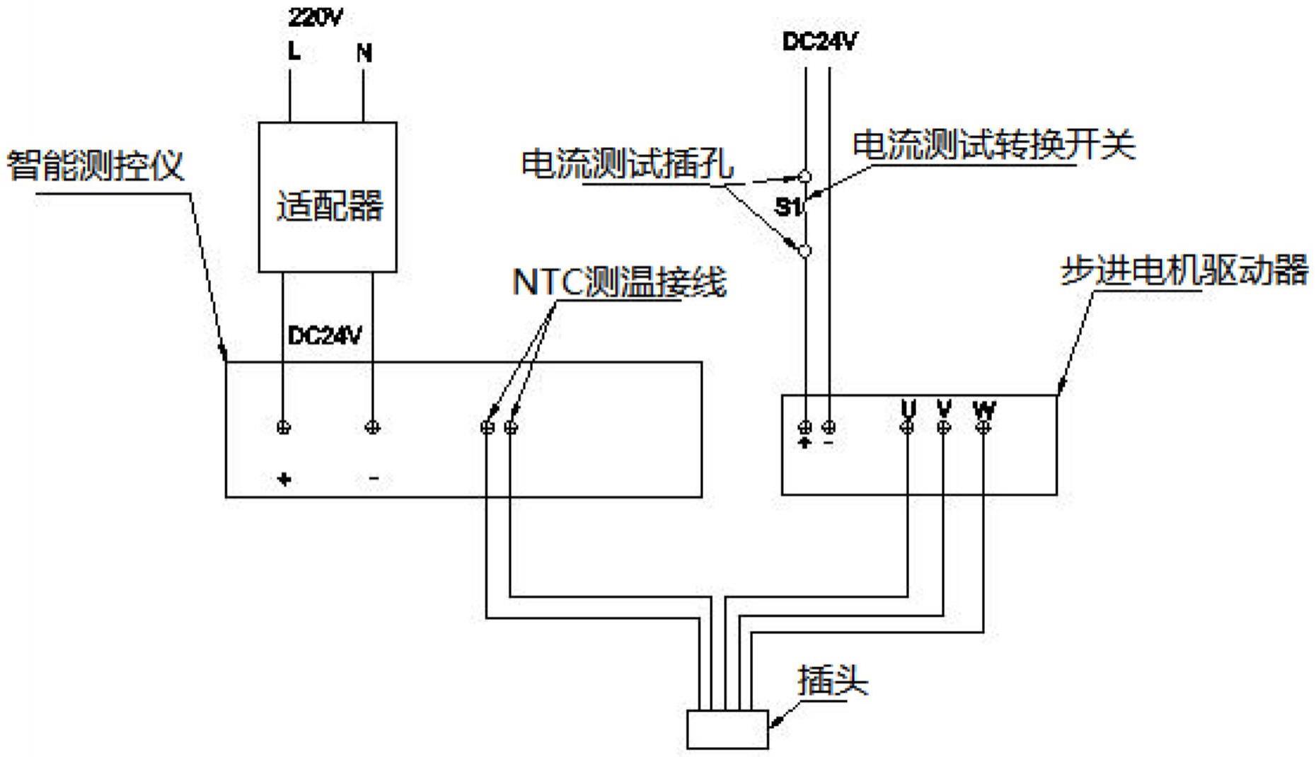 一种飞机用步进电机定子的绕组温升测量装置的制作方法