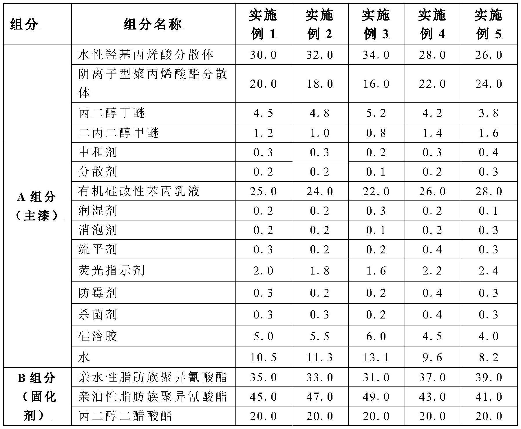 一种三防漆机涂装用双组份水性聚氨酯涂料及其制备方法