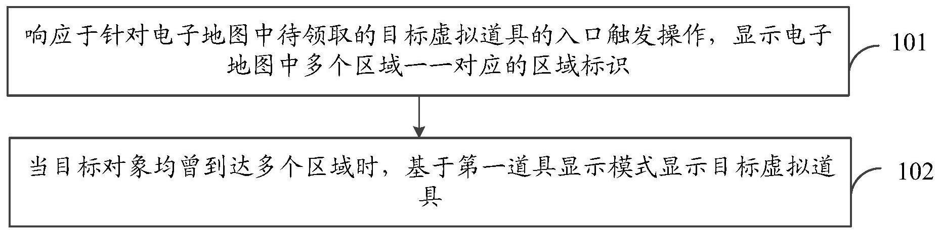 电子地图的区域记录方法、装置、设备及存储介质与流程