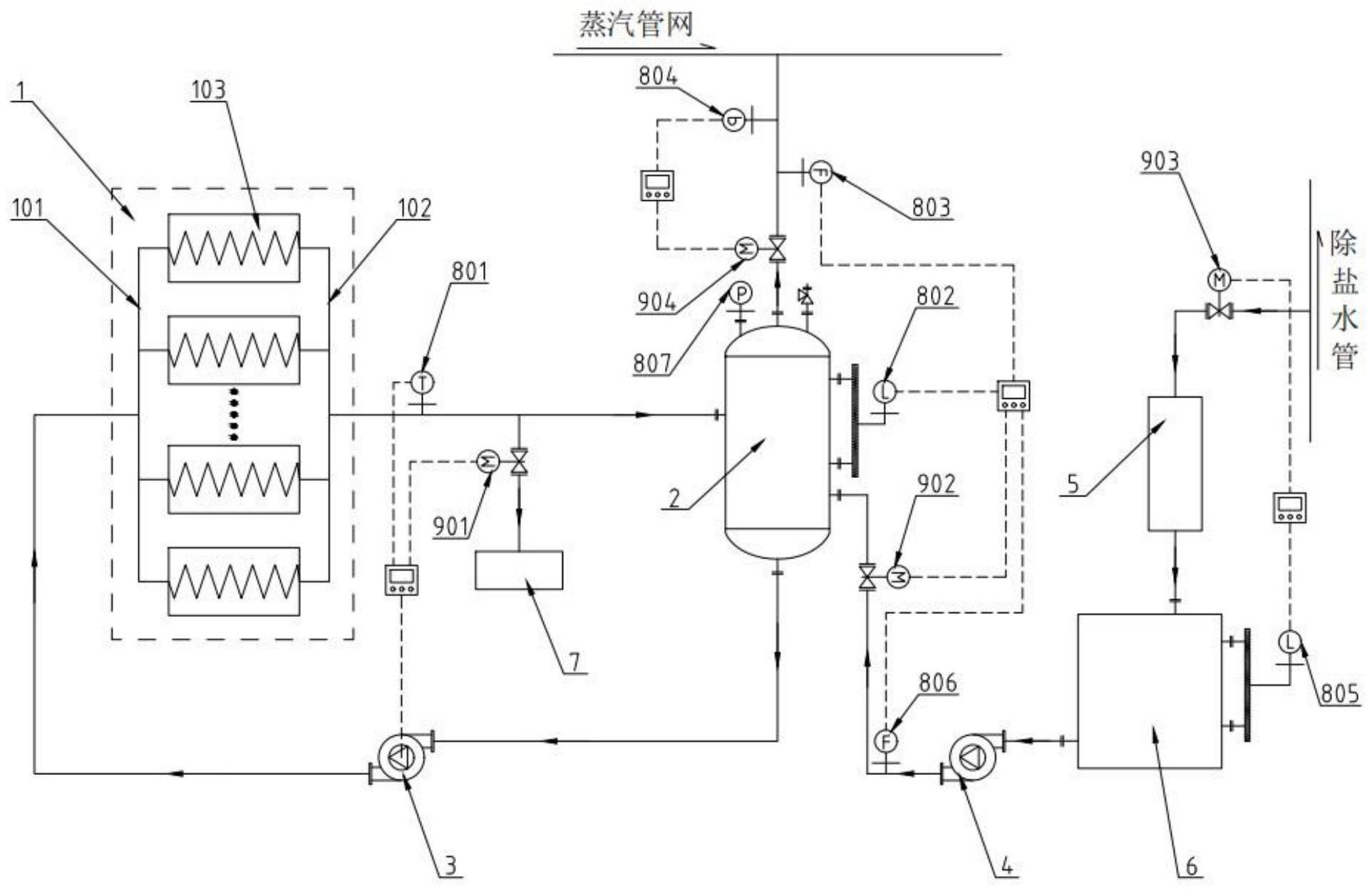 一种基于闪蒸技术的冷床余热回收装置及工艺的制作方法