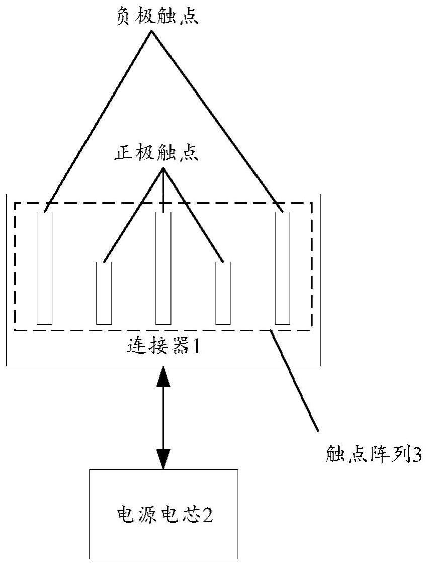 无人机供电装置及无人机的制作方法