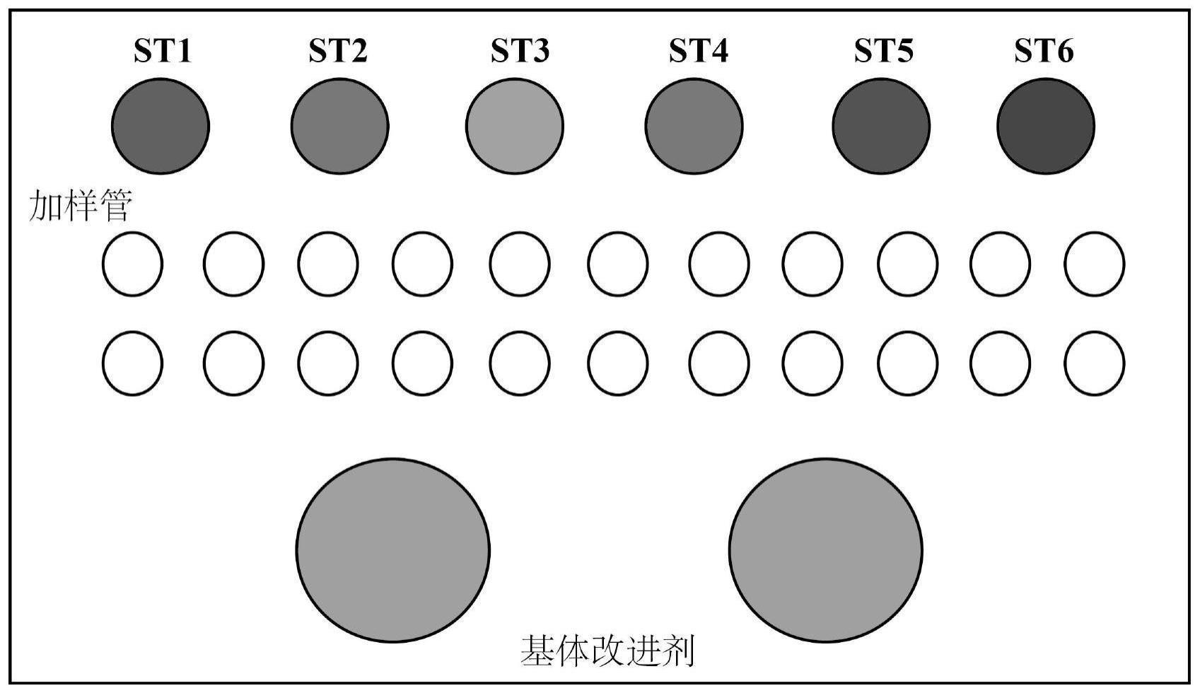 一种石墨炉原子吸收法检测试剂盒及应用的制作方法