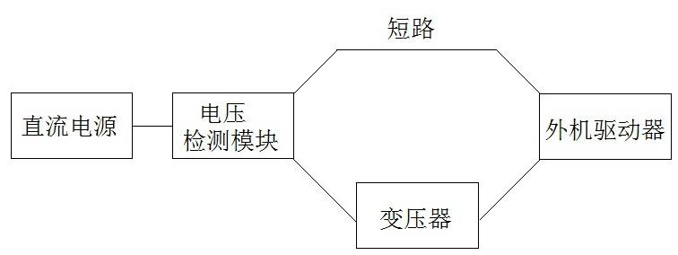 一种提升驻车空调高温运行制冷效果的系统的制作方法