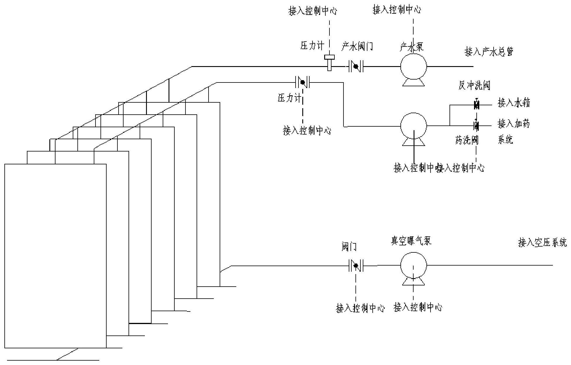 大型膜生物反应器群系统的清洗顺序确定方法及存储介质与流程