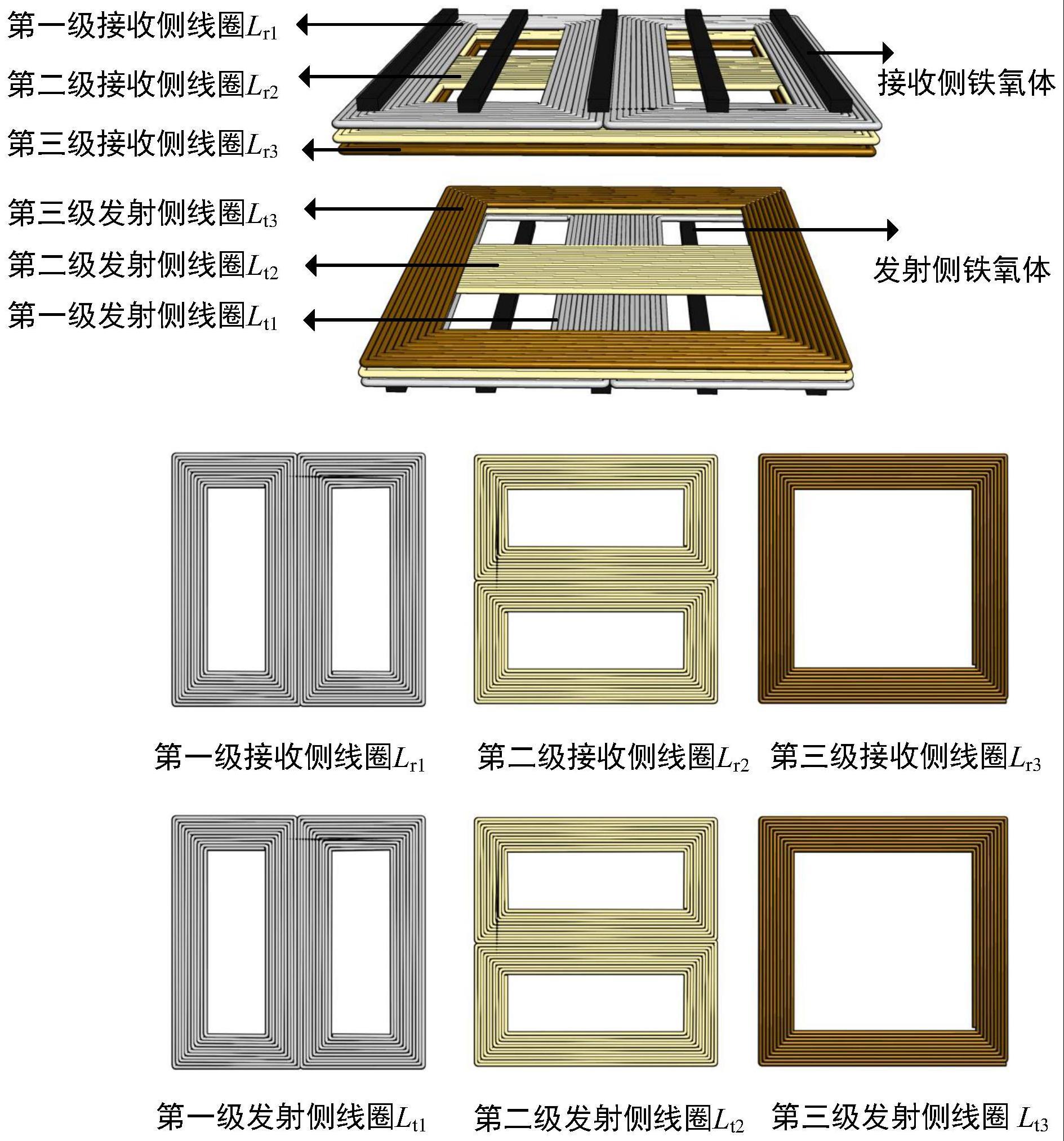 一种应用于无线充电系统的双侧三线圈解耦磁耦合器