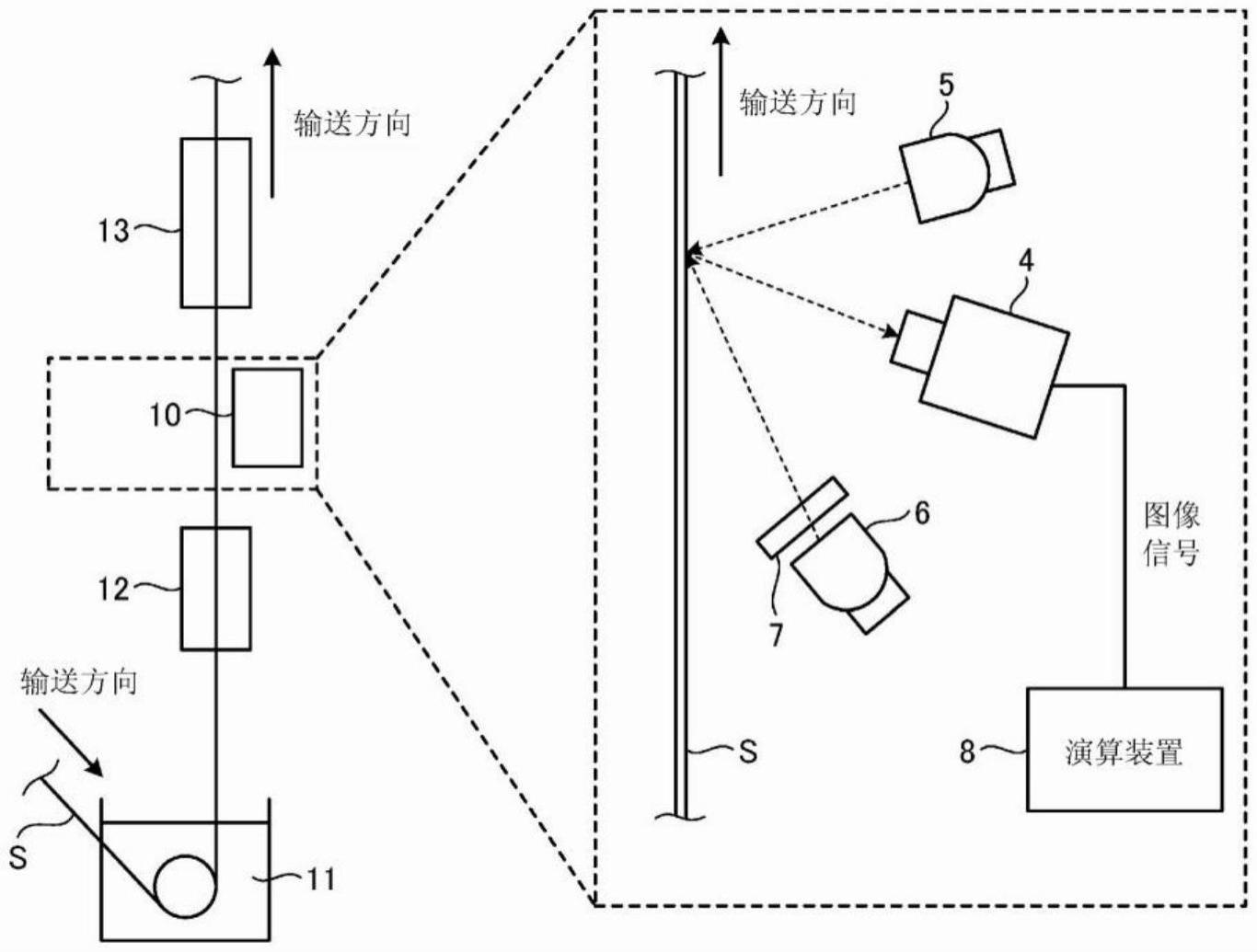 表面温度测量方法、表面温度测量装置、热浸镀锌系钢板的制造方法和热浸镀锌系钢板的制造设备与流程