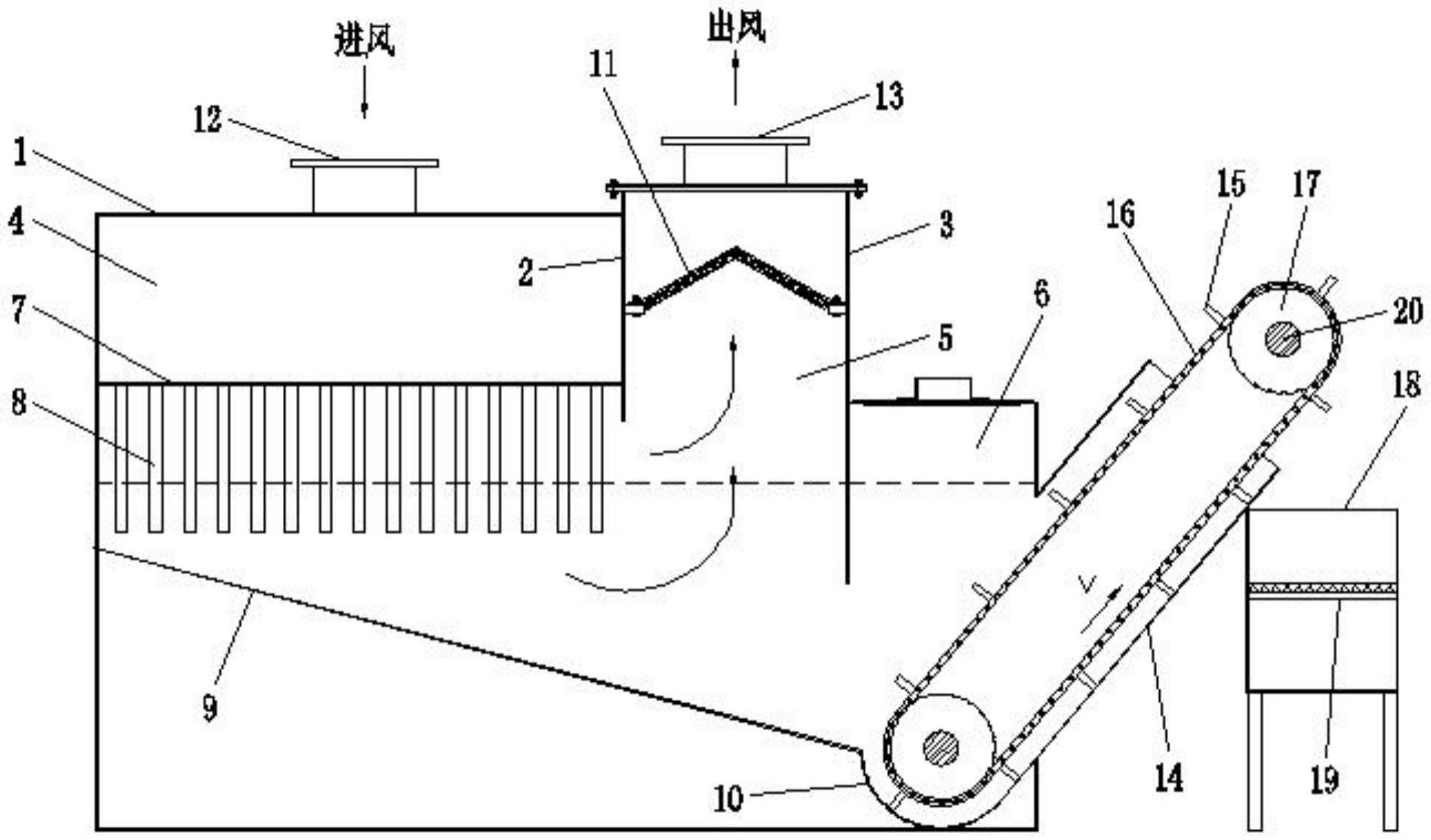 一种锌粉生产用除尘器的制作方法