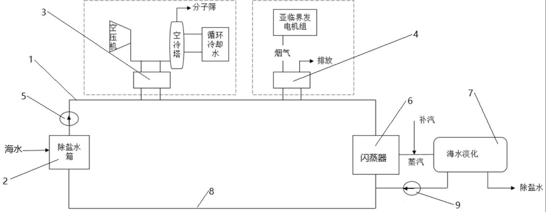 一种海水淡化预处理装置的制作方法