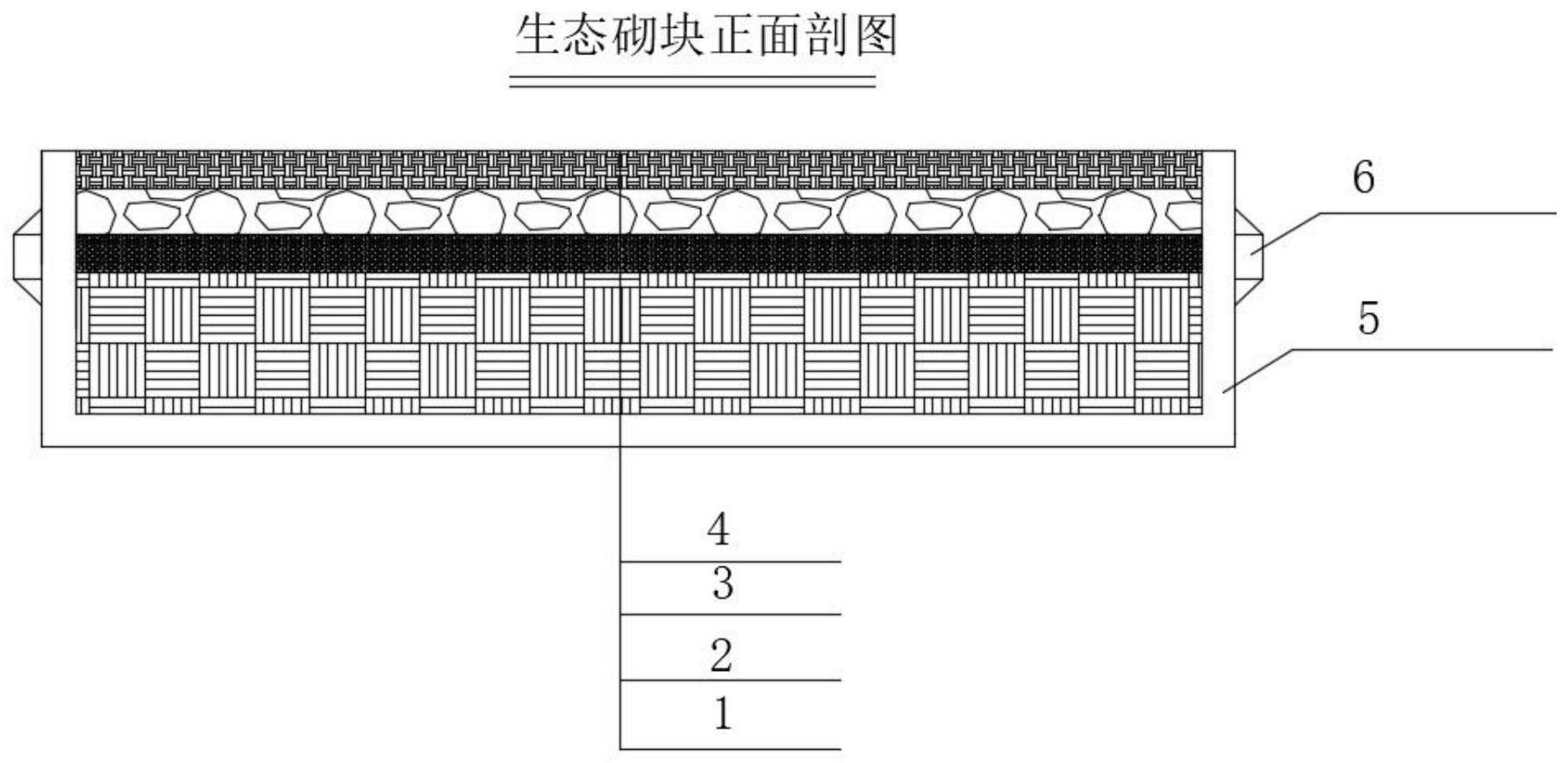 一种基于生态砌块的底泥资源化利用的方法与流程