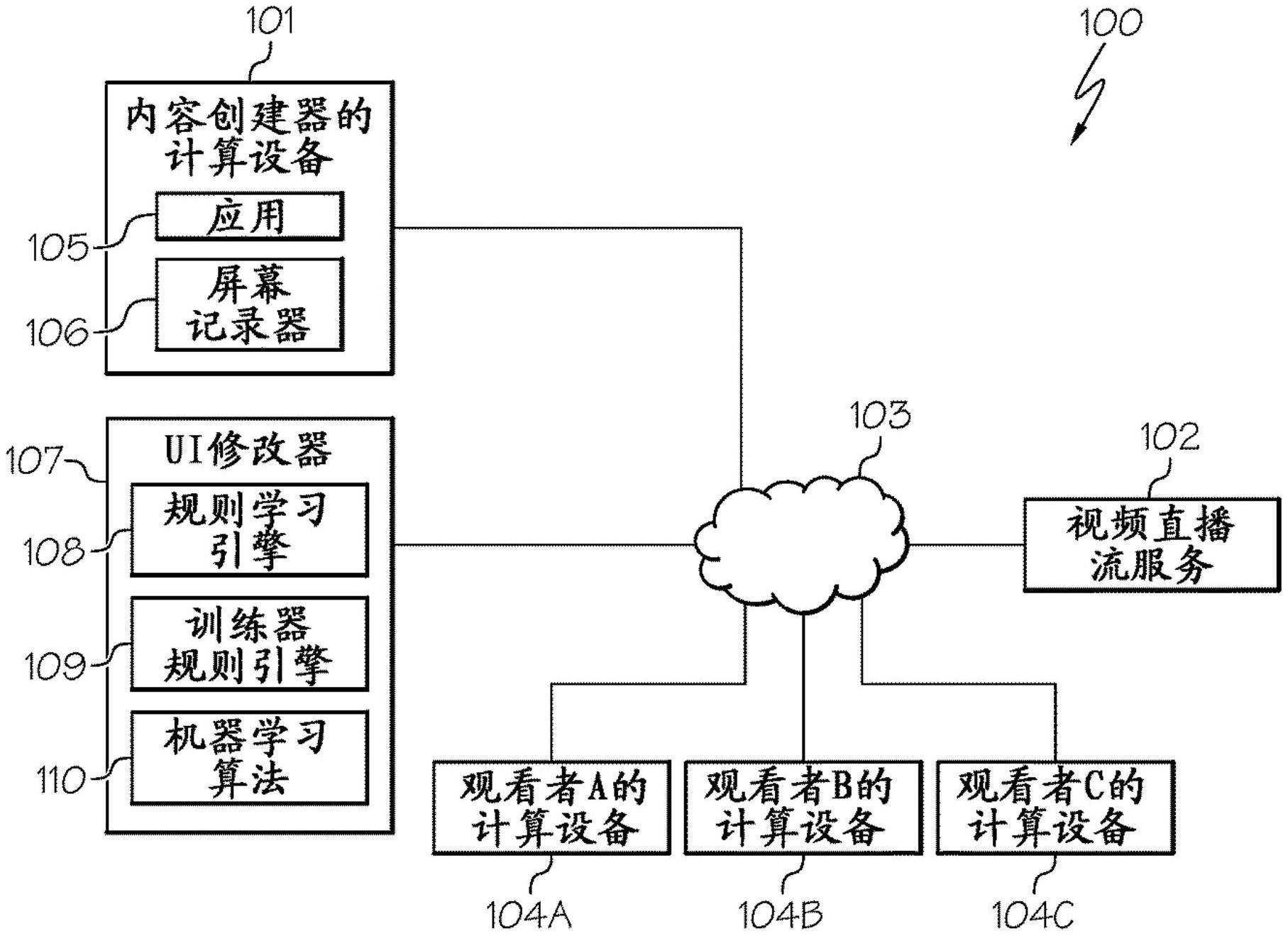 在记录会话期间修改应用的用户界面的制作方法