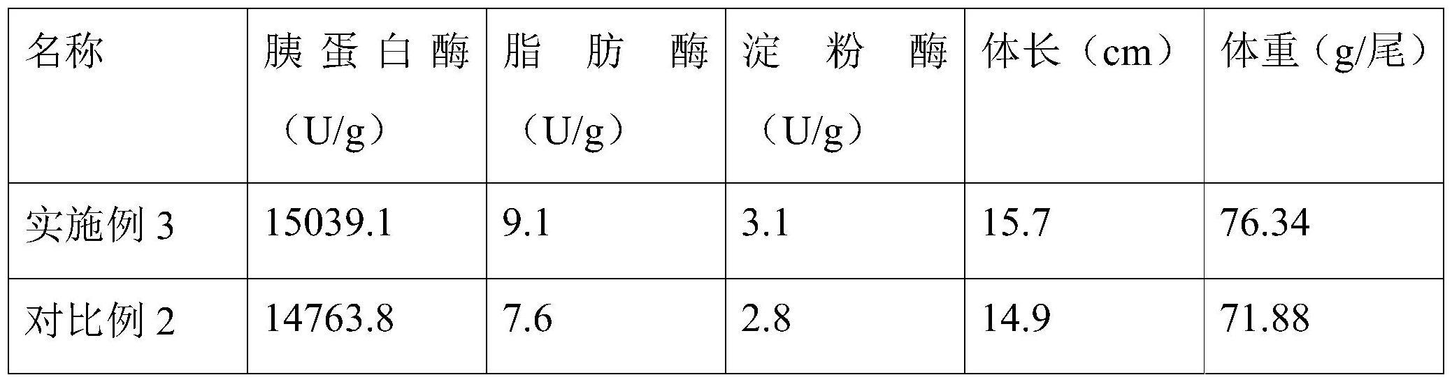 一种对虾立体生态养殖方法与流程