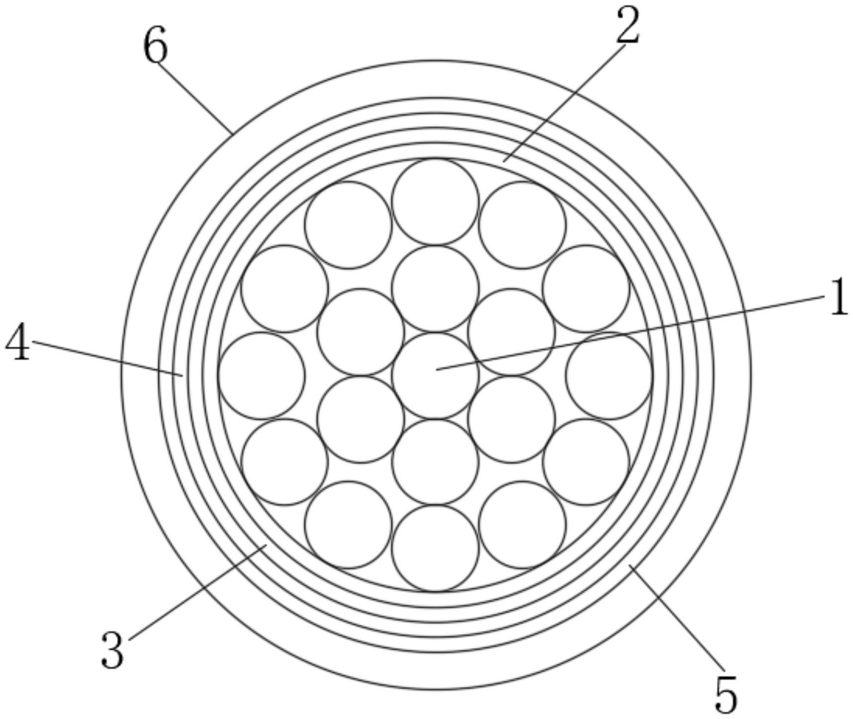 一种具有耐磨型架空绝缘电缆的制作方法