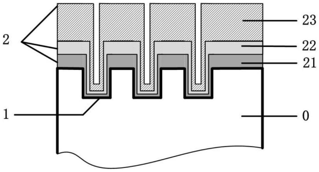 一种仿生织构梯度涂层多功能滑动轴承的制作方法