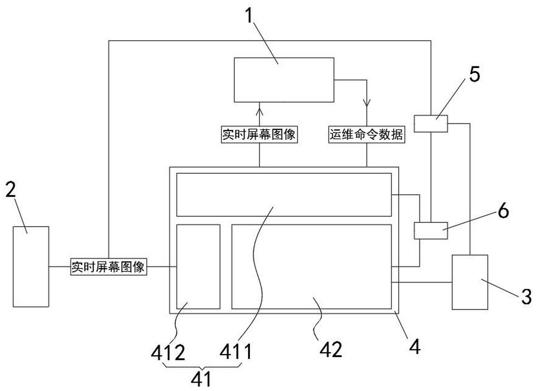 一种远端数据与管理分离的数据管理系统的制作方法