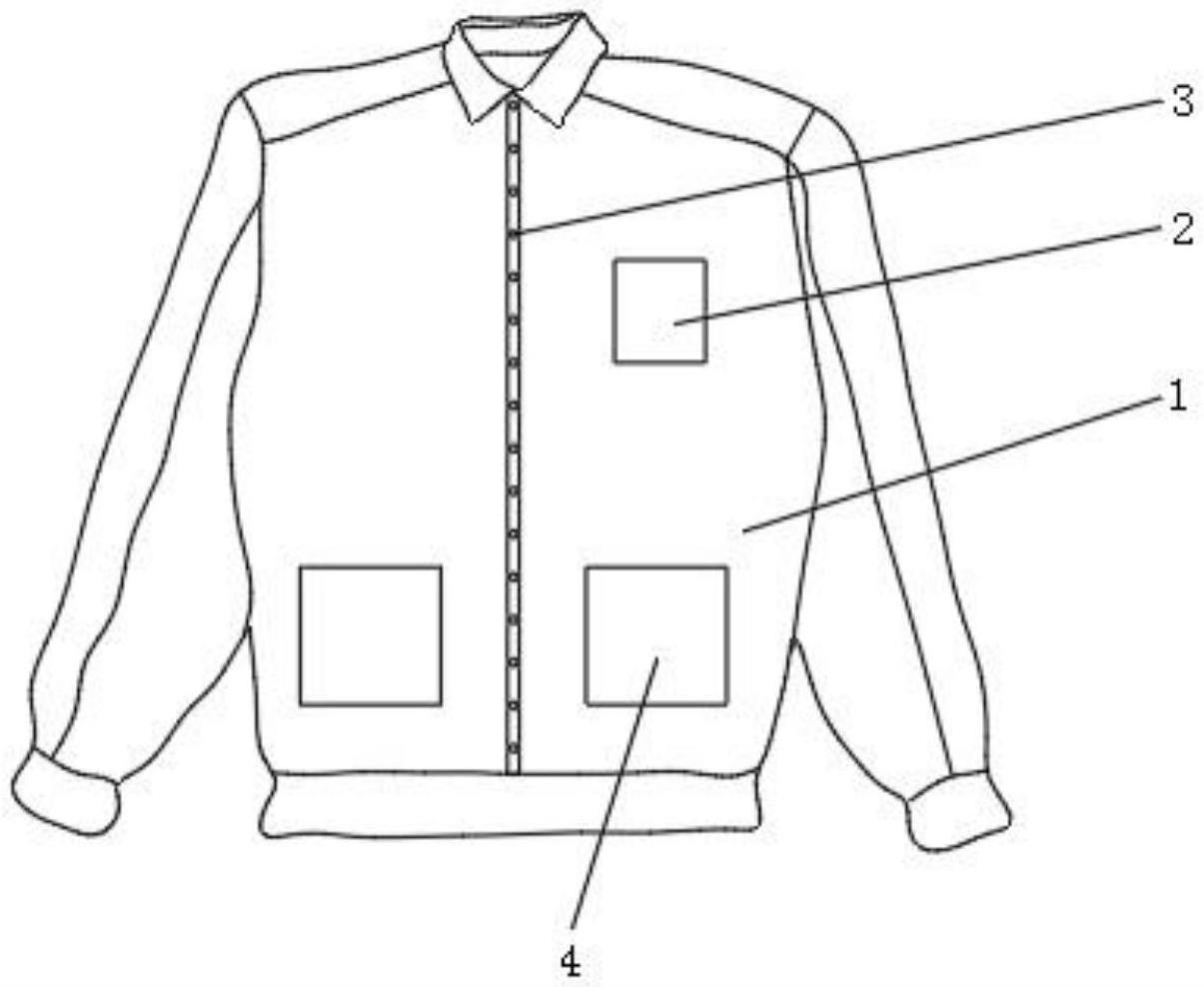 一种防静电工作服的制作方法