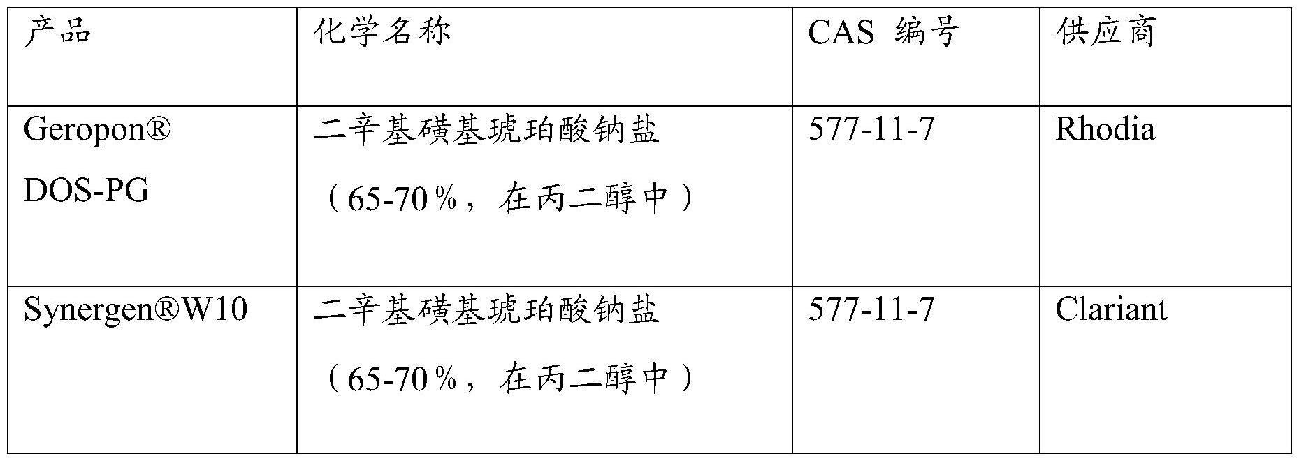 用于低体积喷雾施用的方法与流程