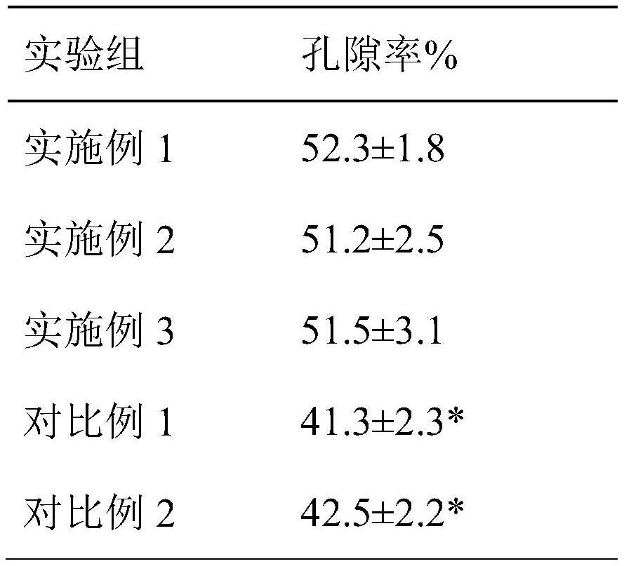 一种氮化硅陶瓷及其制备方法