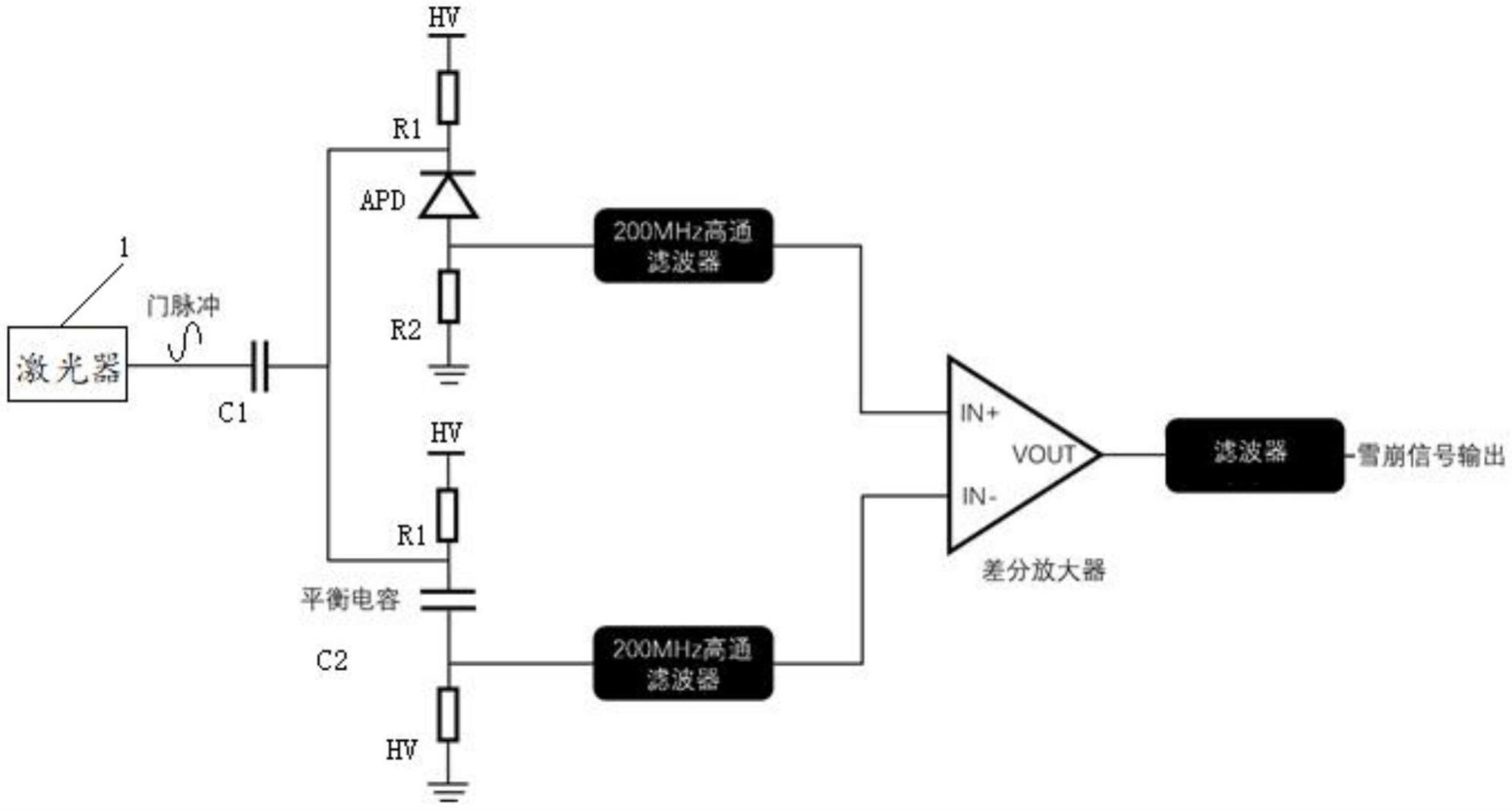 一种门控式单光子探测器尖峰噪声抑制电路的制作方法