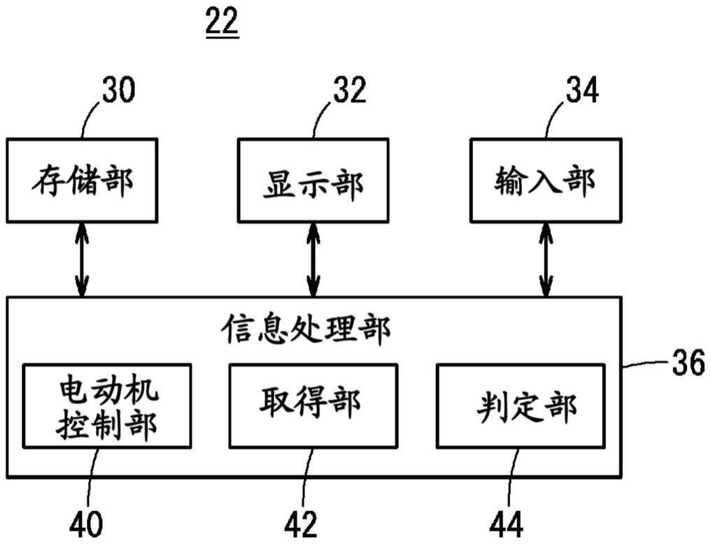 机床以及诊断方法与流程