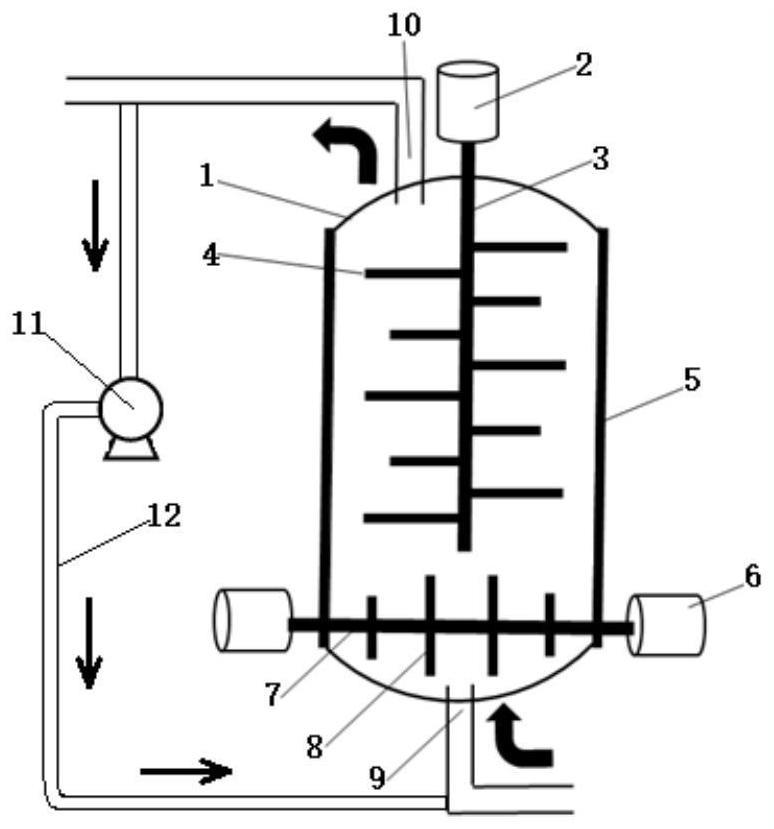 双轴式水热炭化反应釜的制作方法