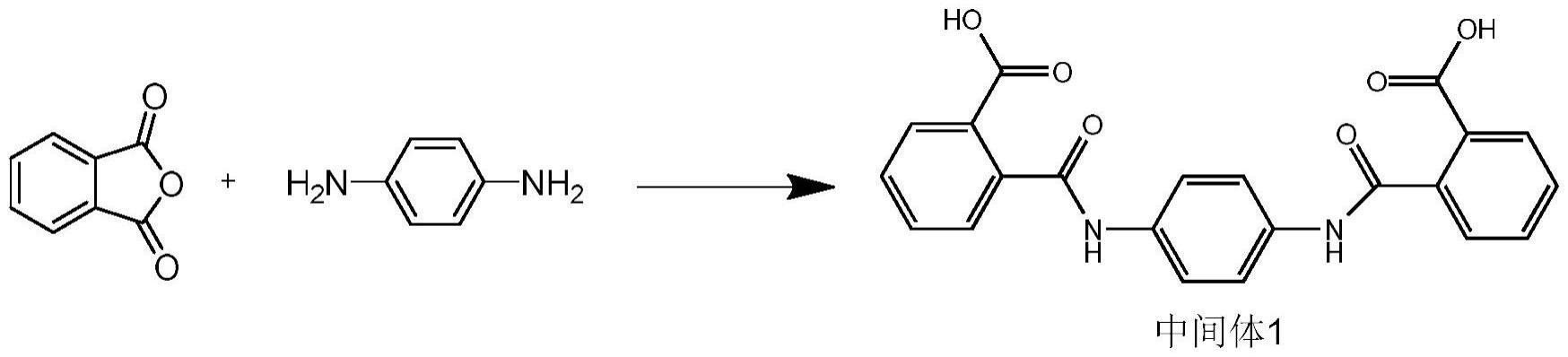 一种高抗冲耐热电力护套管材及其生产工艺的制作方法