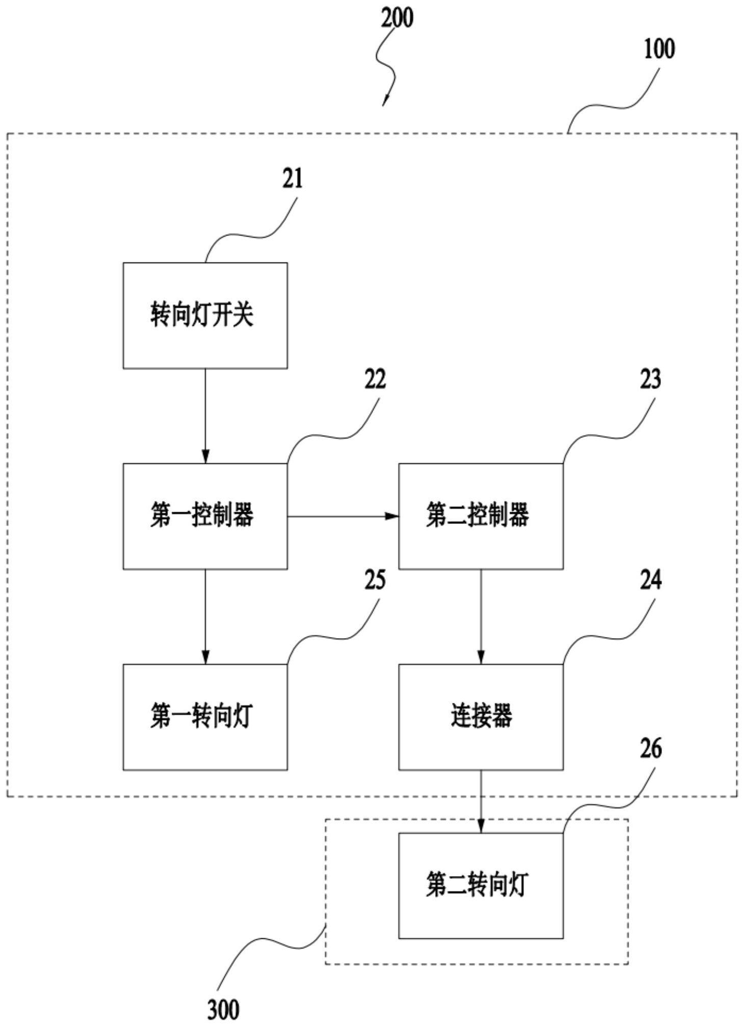 一种车灯控制系统、车灯控制方法及全地形车与流程