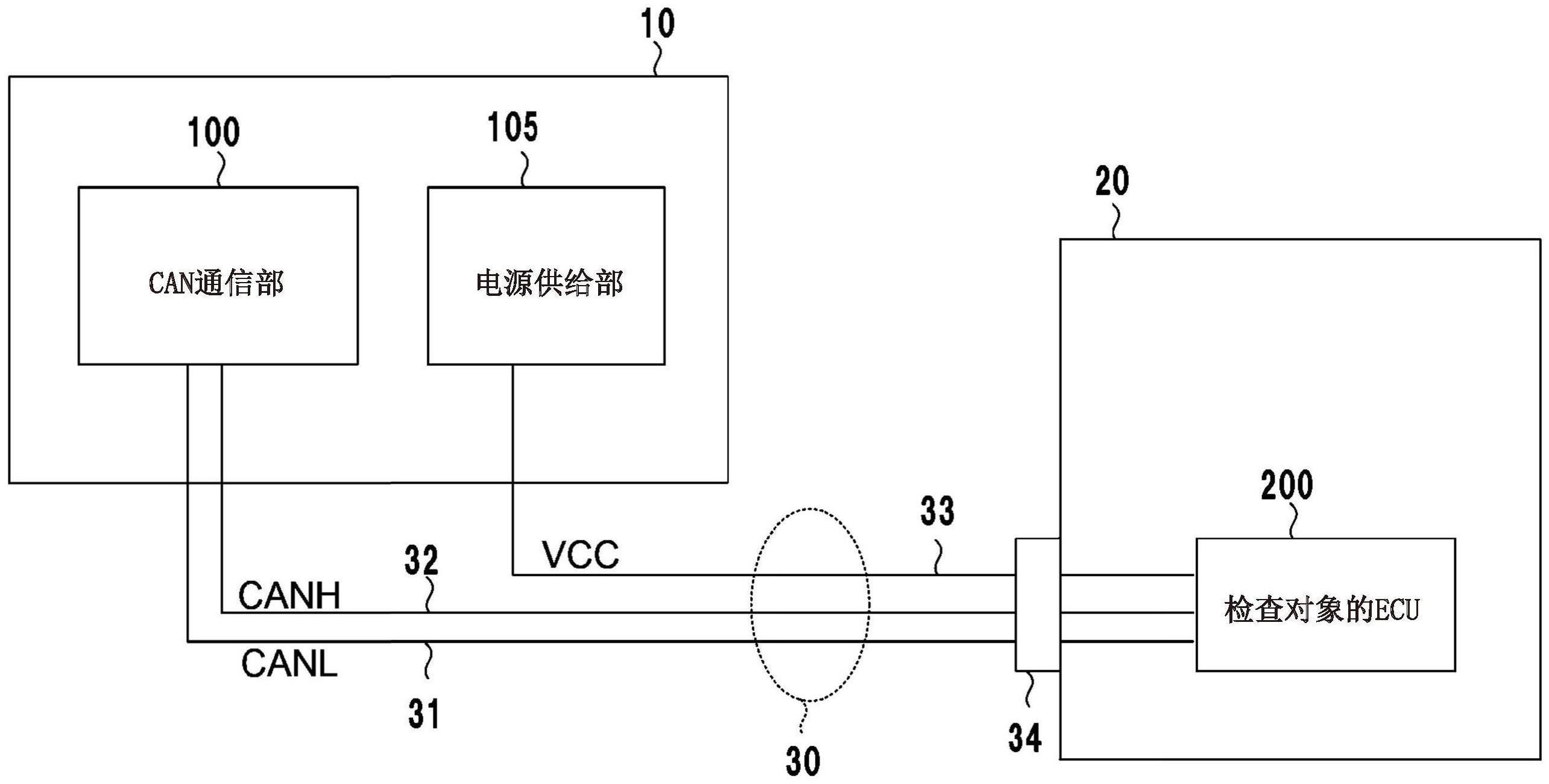 检查装置以及检查方法与流程