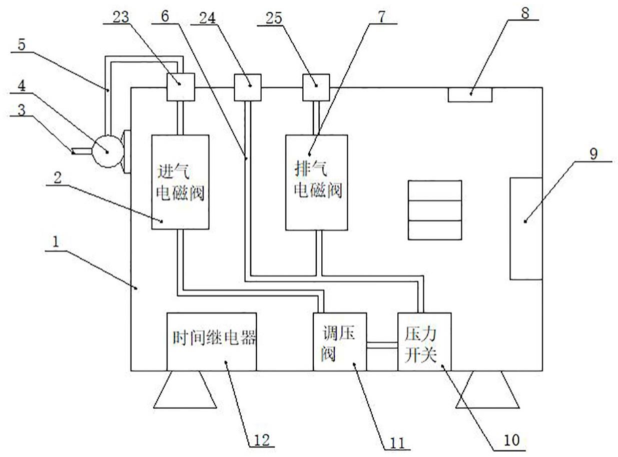 一种用于燃气具连接管的便携式气密性检测仪的制作方法