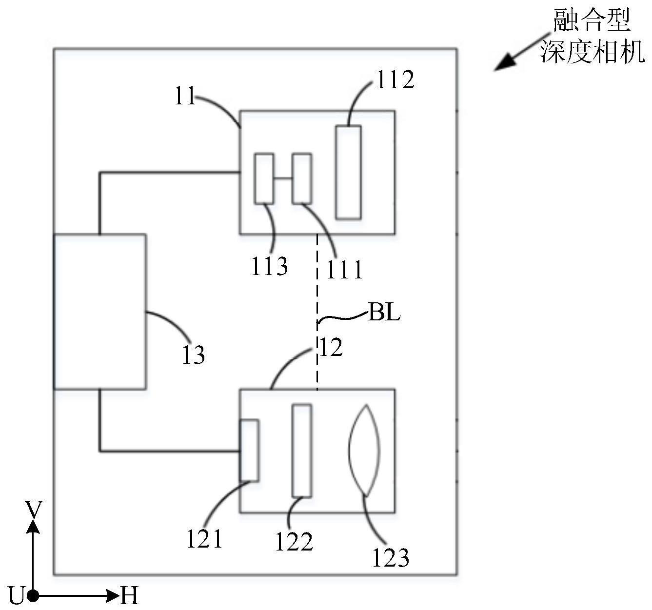 TOF和结构光的融合型深度相机及其深度探测方法、扫地机与流程