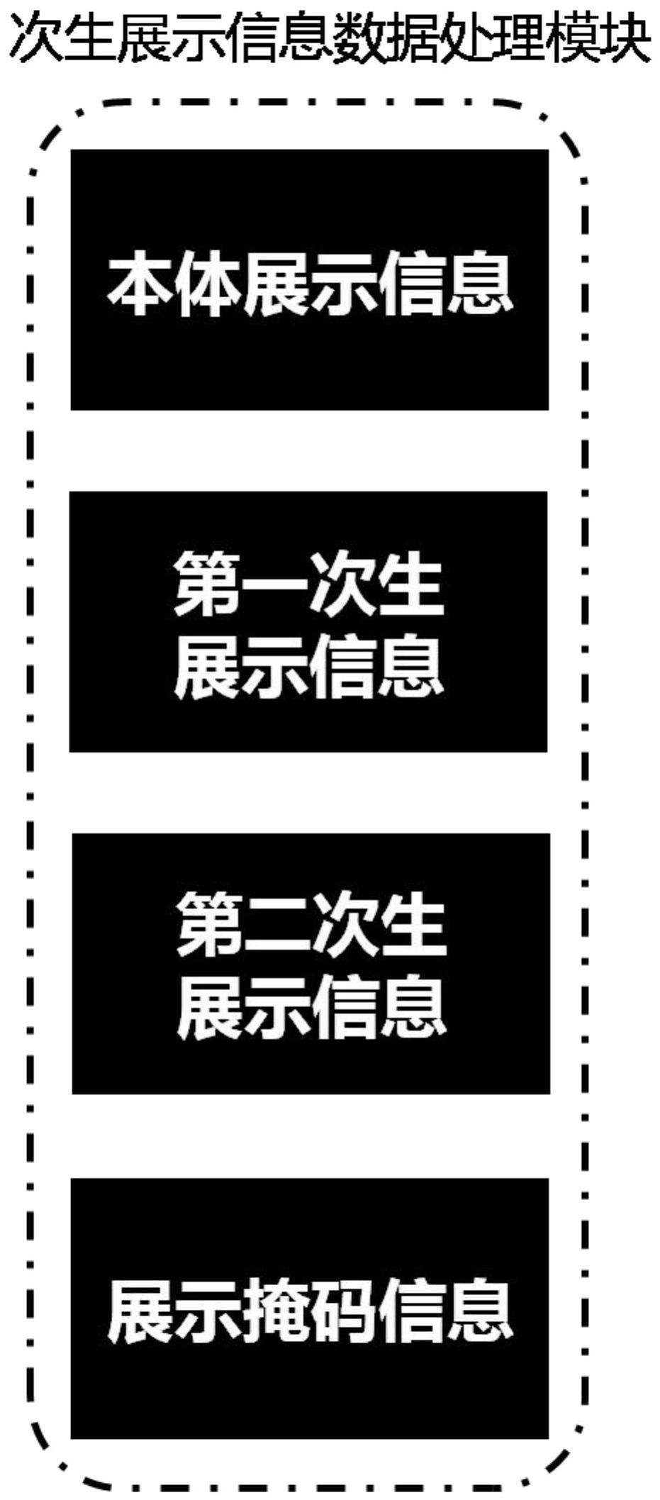 一种数字化展馆展示信息显示系统的制作方法